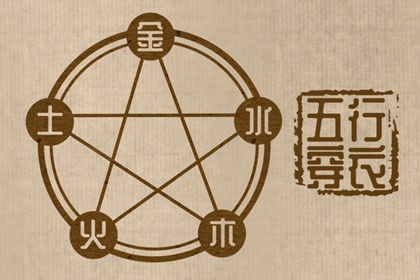 如何读本页结果